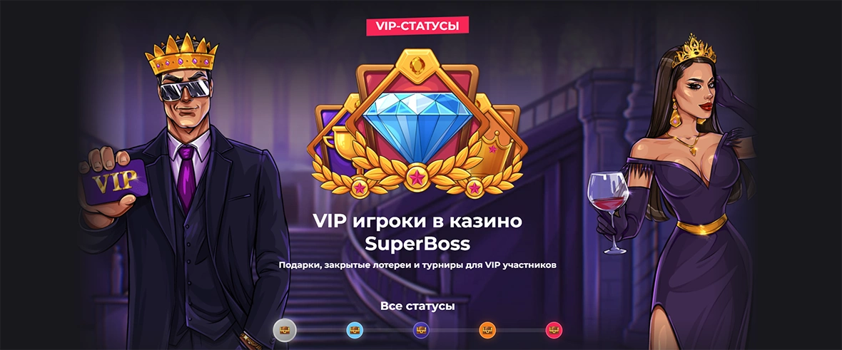 VIP-статусы в казино Супер Босс